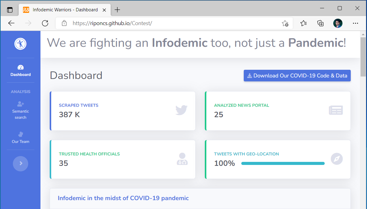 COVID-19 Political Analysis from 387K Scrapped Twitter